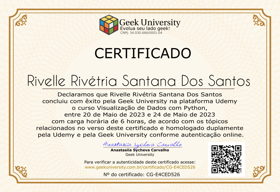 Certificado Geek University